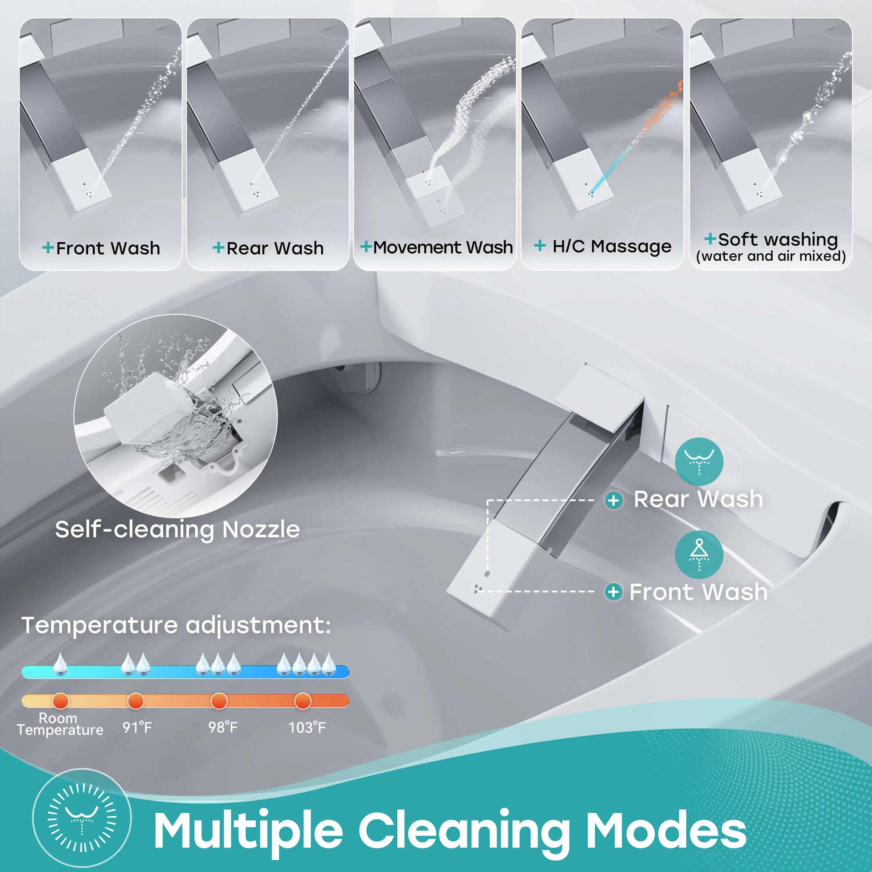 Bidet Toilet with Handle Flush and Dryer System for 12 Inch Rough In Model T38D - Image 4