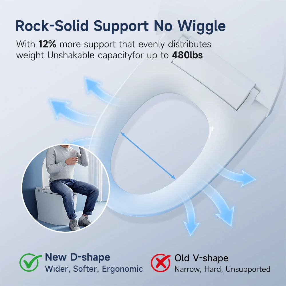 Bidet Toilet with Non electric Seat for 12 Inch Rough in Model T30 - Image 7