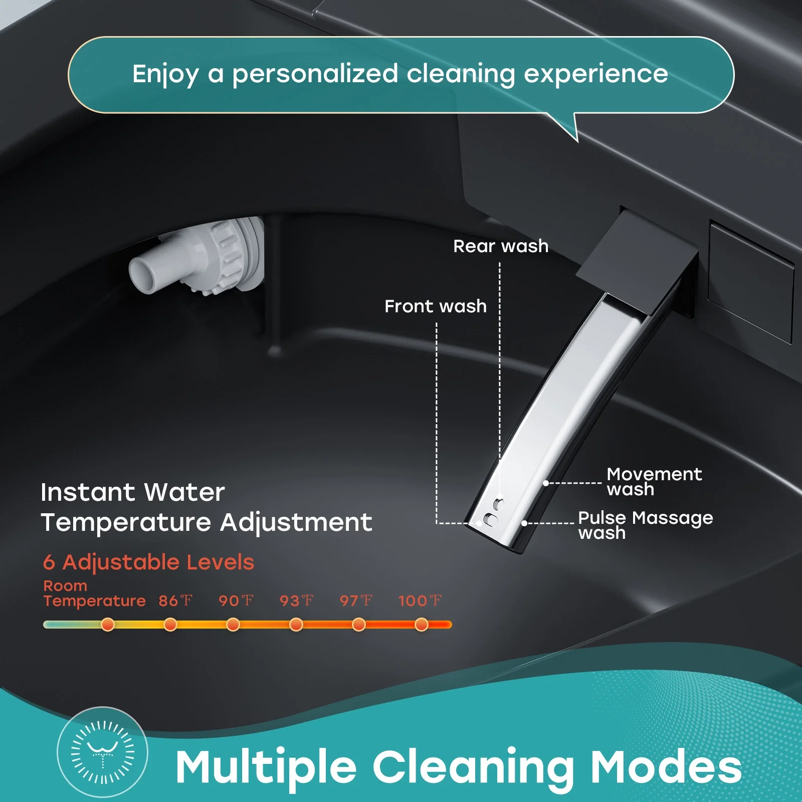 Black Smart Toilet with Bidet Seat For 12 Inch Rough In Model T36 - Image 6