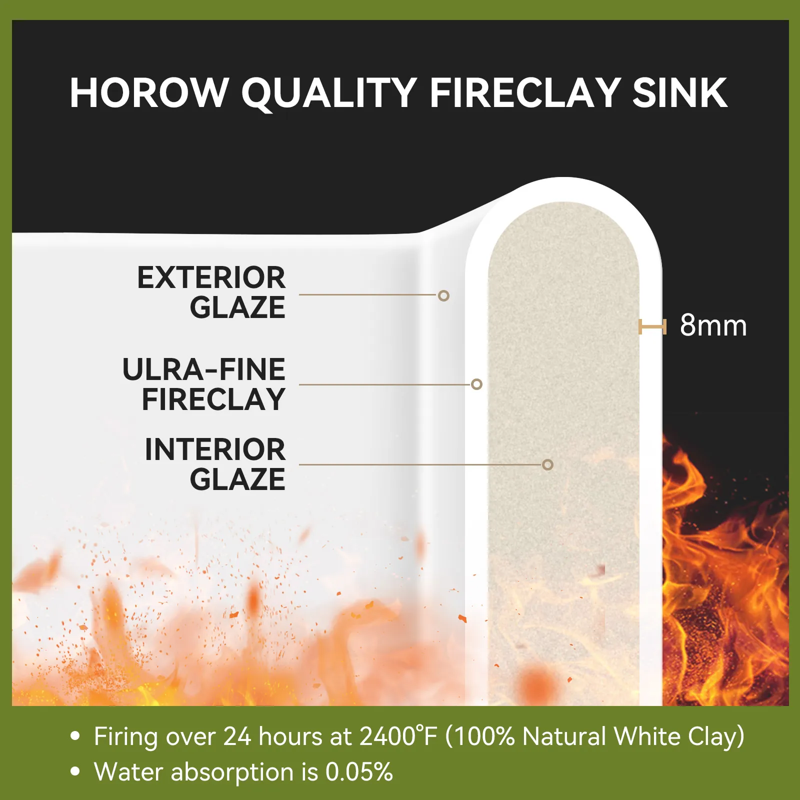 HOROW 36 Inch Kitchen Sink White Undermount Sink Model S3620W - Image 3