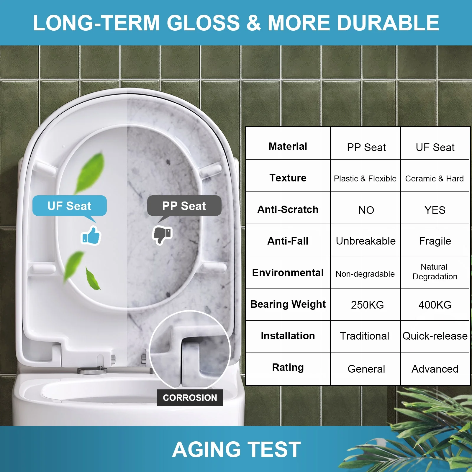 HOROW Compact Toilet For Small Bathroom Dual Flush Toilet Model 8733U - Image 3