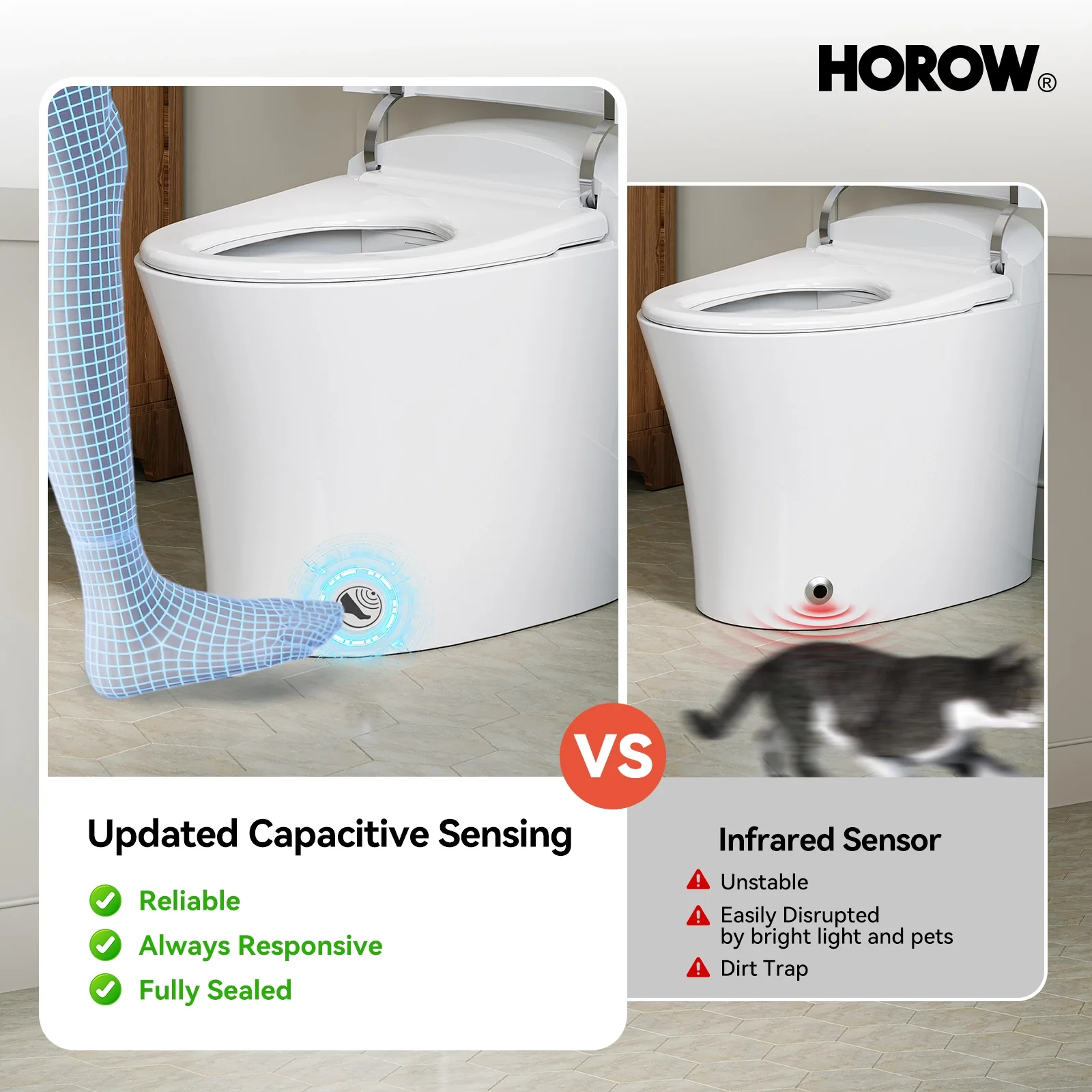 HOROW One Piece Smart Tankless Toilet With Heating Seat Model T10 - Image 6
