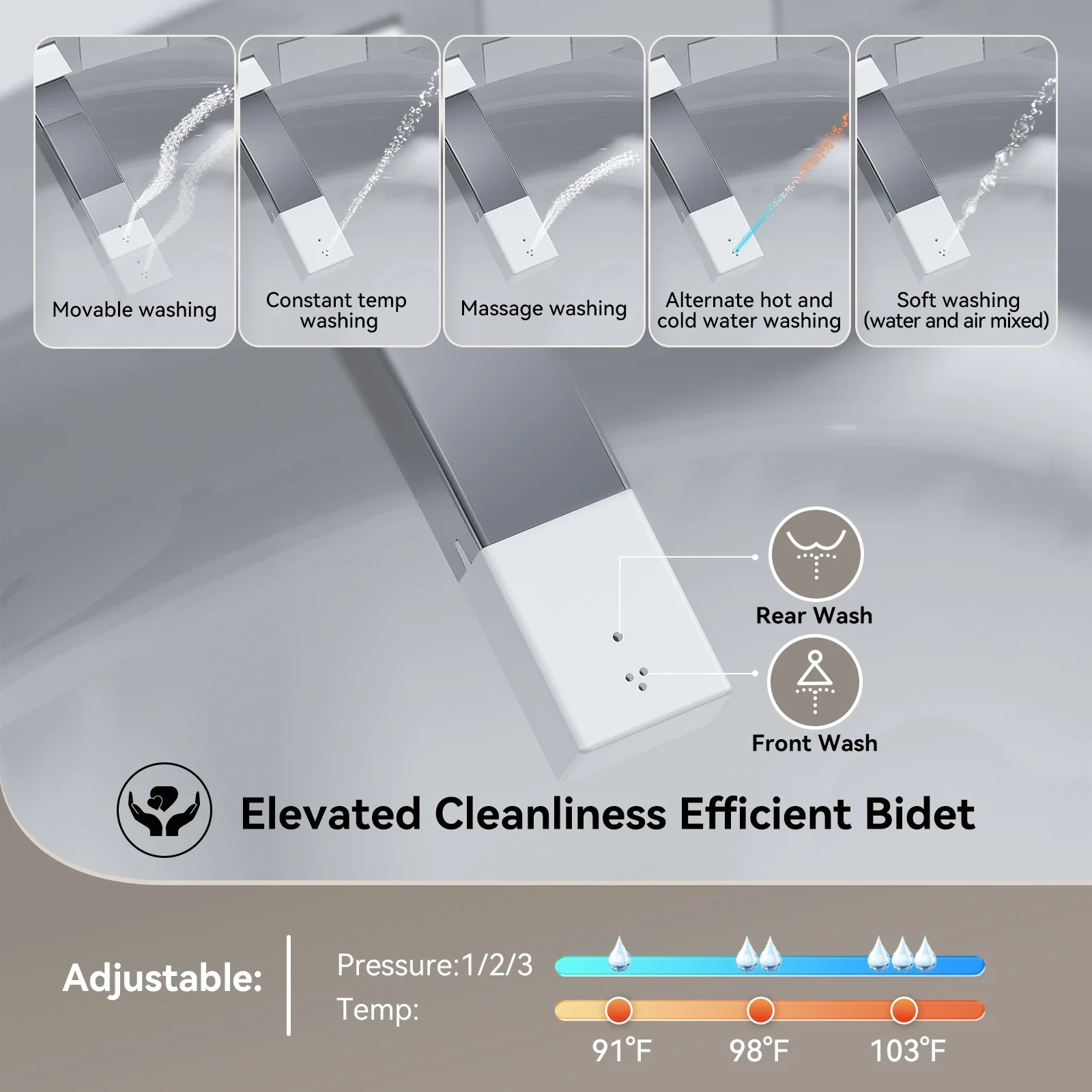 HOROW Smart Toilet Built-in Tank and Electric Booster Pump Model T03Pro - Image 4