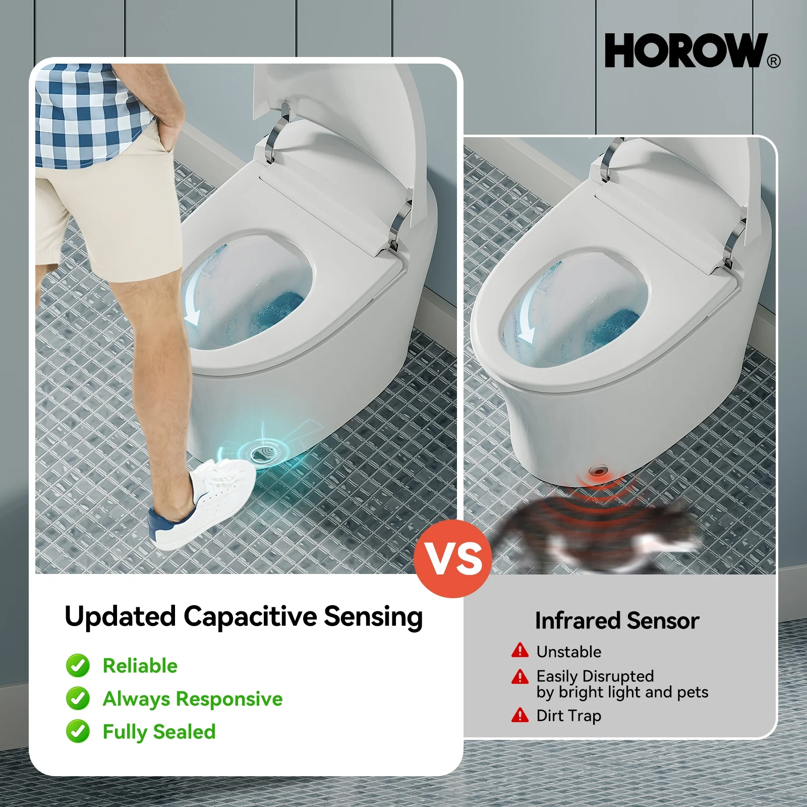 HOROW Smart Toilet With Heated Bidet Dual Flush Toilet Model T16 - Image 6