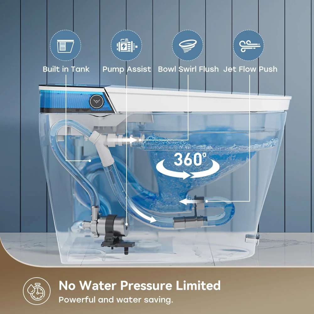 HOROW Smart Toilet with Integrated Bidet and Heated Seat T38-PL - Image 8