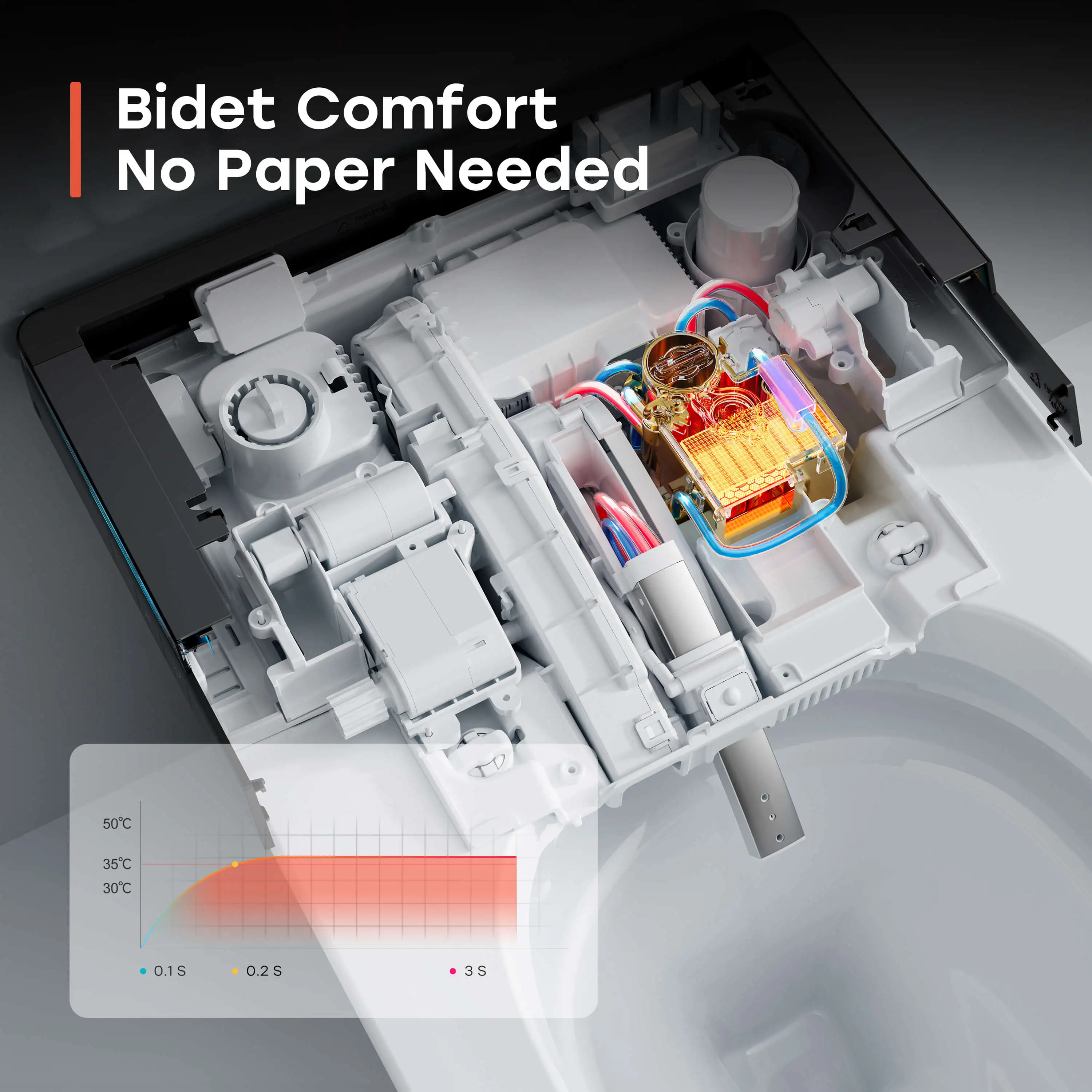 HOROW X70 Smart Toilet with Built-In Tank and Pump – Powerful Flush, Modern Comfort - Image 18